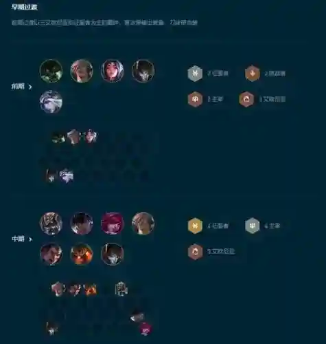 云顶之弈阵容搭配霞插图1