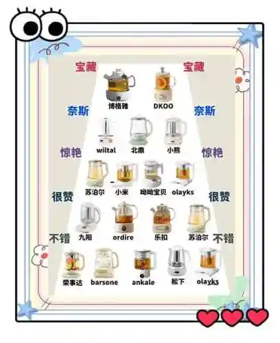 水壶阵容搭配插图