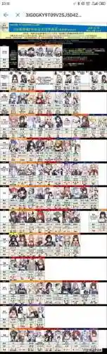 碧蓝航线阵容组合搭配图插图