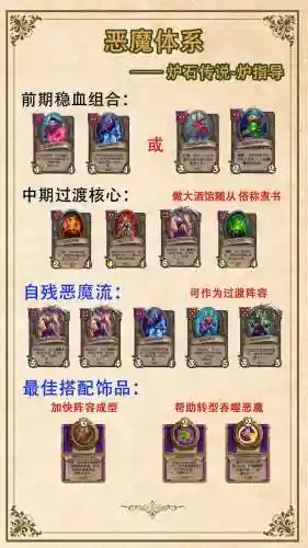 炉石传说职业赛阵容搭配_2插图1