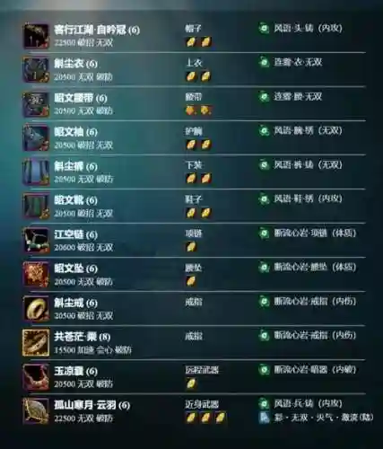 剑网三剑纯毕业装备_1插图1