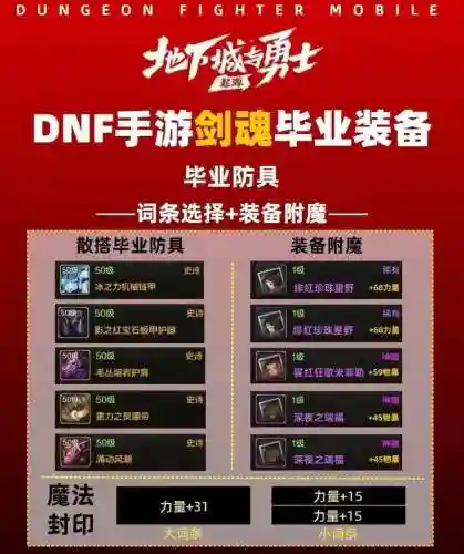 剑魂阵容搭配_1插图