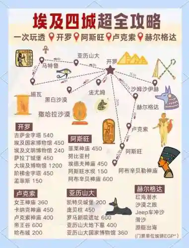 埃及沙漠61攻略插图1