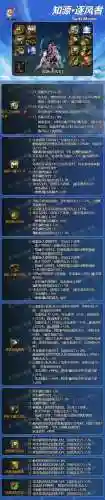 地下城风法50级能用什么技能点插图1