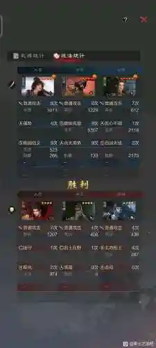 乐进阵容搭配率土之滨插图1