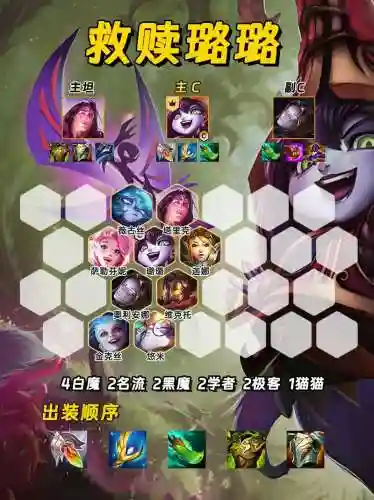 救赎洛阵容搭配插图1