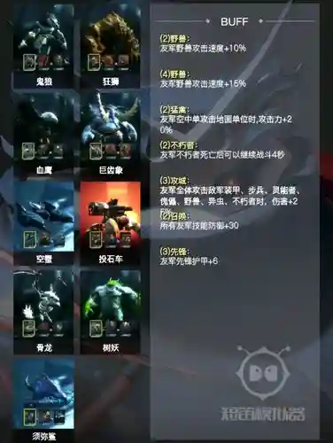 赤潮最强阵容搭配_1插图1