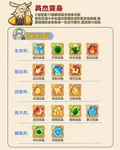 不休的乌拉拉宠物攻略插图