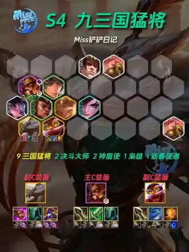 云顶之弈三国阵容搭配s4插图