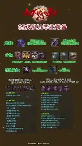 鬼泣装备史诗武器选择_1插图