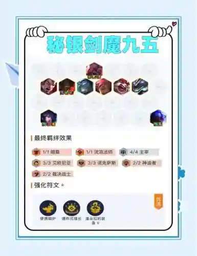 无限火力剑魔阵容搭配最新_1插图1