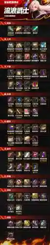 起源版本怎么分解装备_1插图1