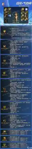 气功需要高强武器吗_1插图1