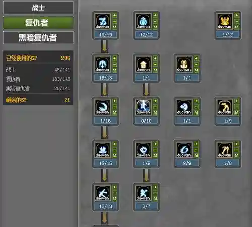龙之谷登记复仇者技能插图