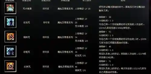 新挑战魔枪175技能插图1
