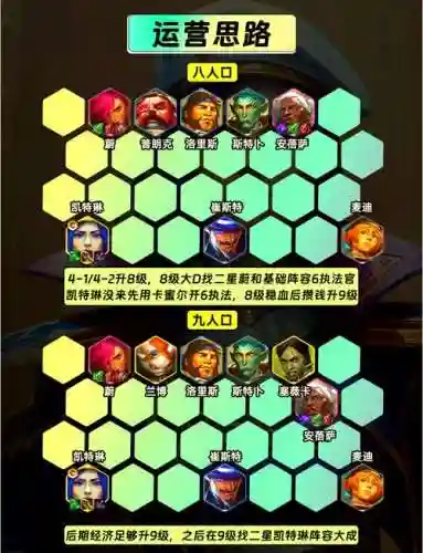 真实执法阵容装备搭配插图1