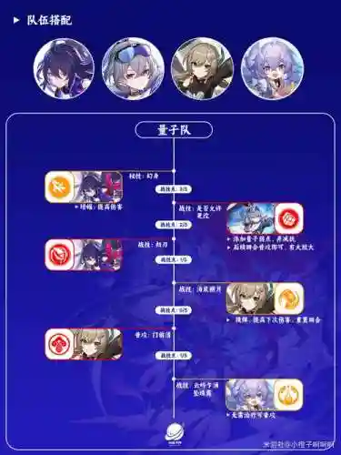 兮儿阵容_2插图