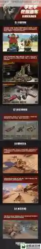 创世战车如何组装武器插图1