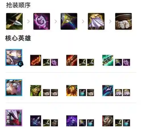 pvp破甲队阵容搭配插图