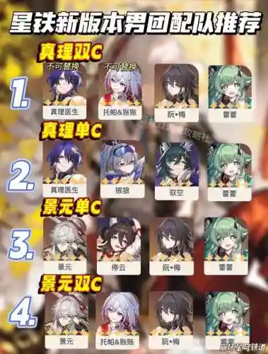 崩坏最新阵容搭配插图