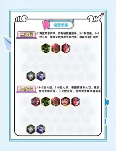 无限火力剑魔阵容搭配最新_1插图