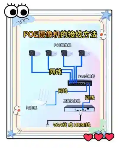 poe技能介绍_1插图1