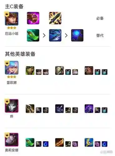 金铲铲狙神烬阵容搭配图片插图