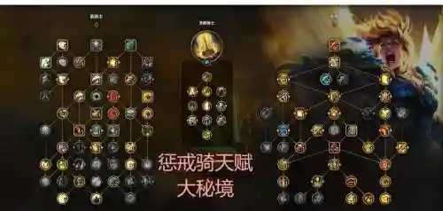 天堂2圣殿骑士80技能_1插图