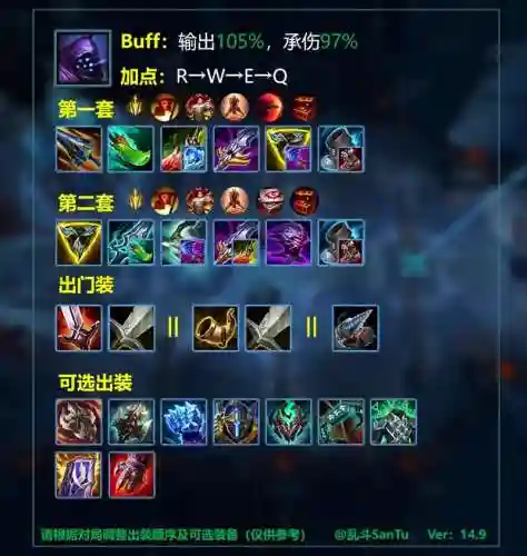 lol武器打野顺逆出装_1插图1