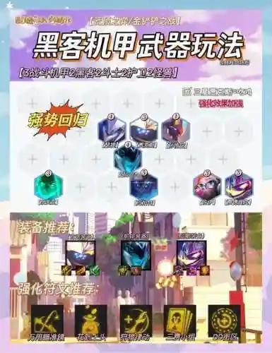 黑客阵容无解_1插图1
