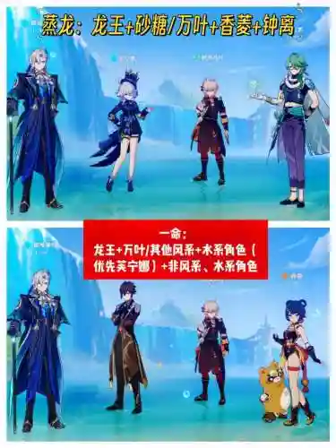 龙王固定阵容搭配插图
