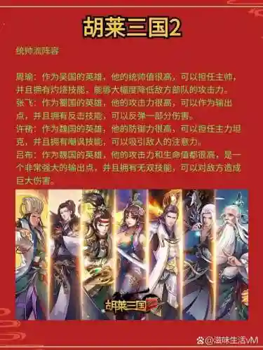 胡莱三国战士阵容搭配插图1