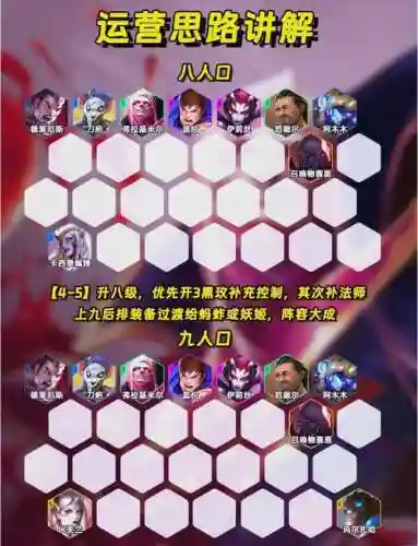 黑核阵容搭配插图