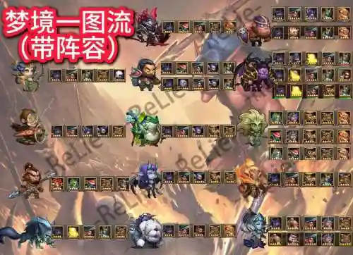 冰川法师阵容搭配插图