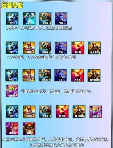 人马排位阵容搭配插图