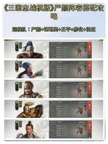 严颜的阵容搭配插图