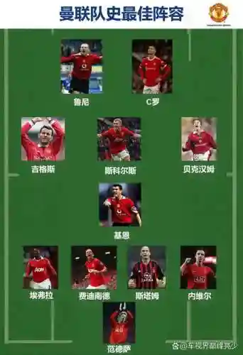 曼联核心阵容_2插图1