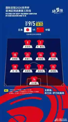 国足阵容剪辑插图1