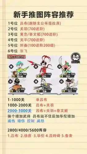 三国塔防传奇武将搭配阵容_1插图1