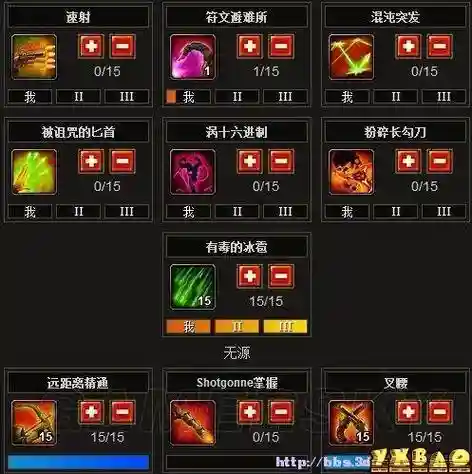 火炬之光2人物技能分析_1插图