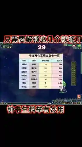 梦幻西游手游变身卡切磋扣除_1插图1
