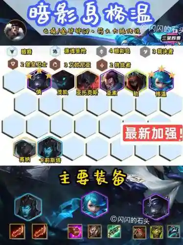 暗影护卫阵容_2插图1