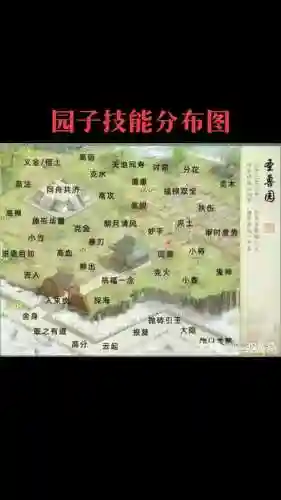 大话西游领悟技能分布图插图