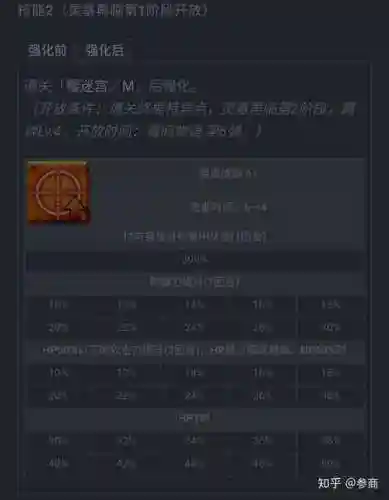 fgo哪些英灵有诅咒技能_1插图