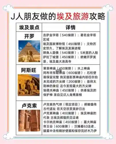 埃及沙漠61攻略插图