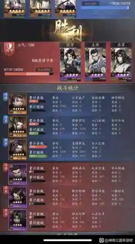 霸业纷争马云禄阵容搭配插图