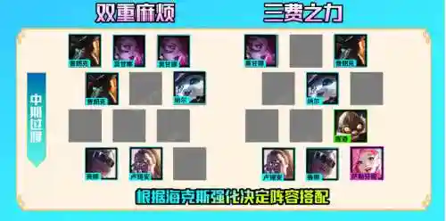 名流船长阵容搭配插图1