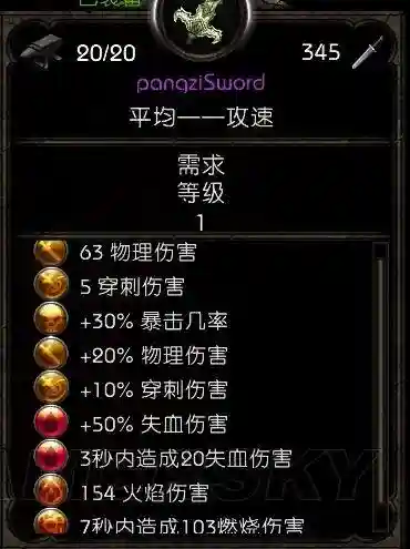 阿玛拉王国惩罚最帅装备插图
