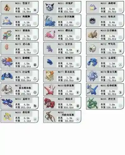 魔兽宠物小精灵07攻略_1插图1