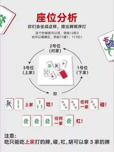 中至南昌麻将攻略_1插图1
